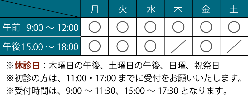 粟井内科診療所の診療時間