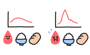 画像-糖尿病の血糖測定